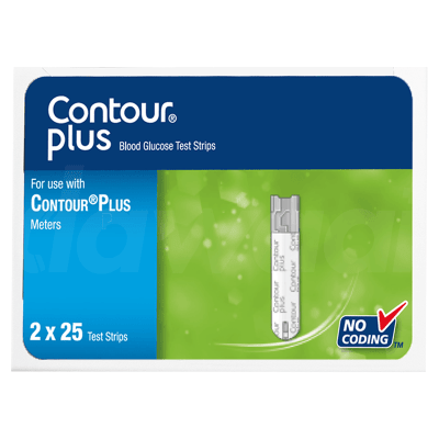 Contour Plus Strips           