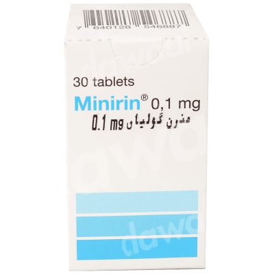 Minirin
