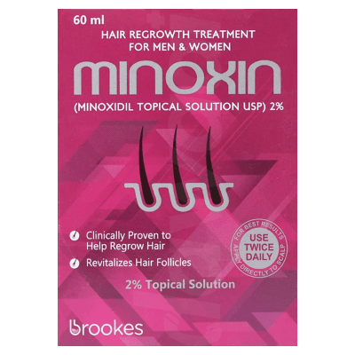 Minoxin Solution 2%