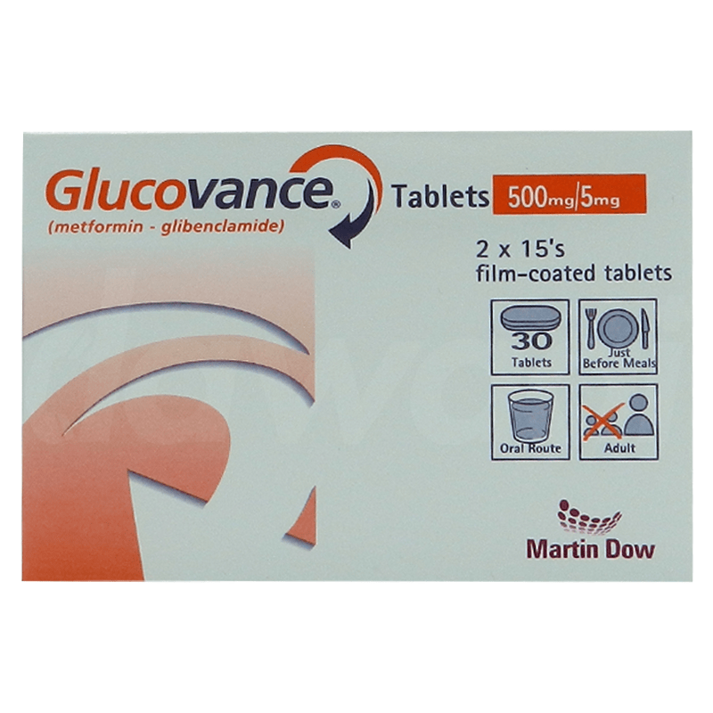 Glucovance