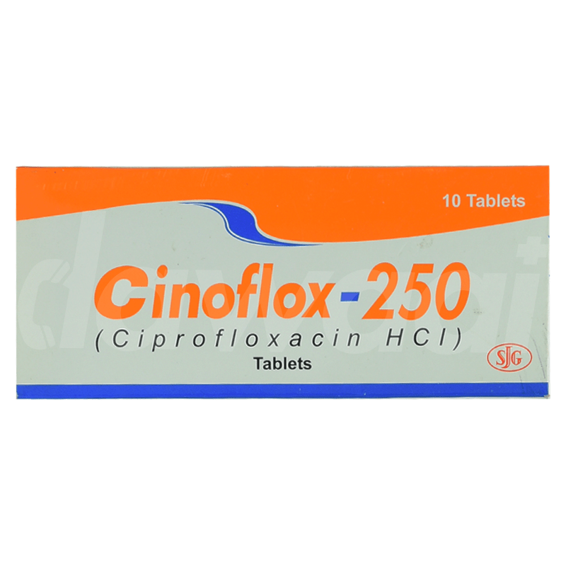 Cinoflox 